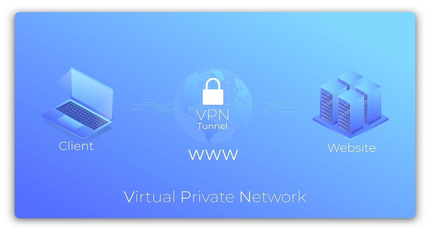 不正アクセスの原因は推測可能なVPNのパスワード