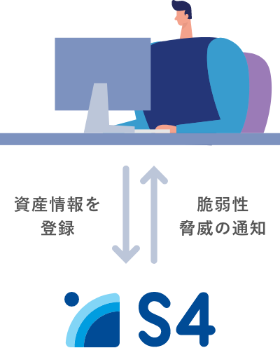通常時