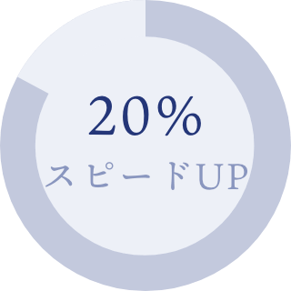 20%スピードUP